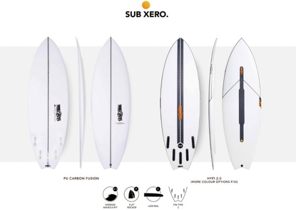 JS SURFBOARDS NEW MODEL【Xero ゼロ】【SUB Xeroサブゼロ】& オンライン カスタムオーダー スタートのお