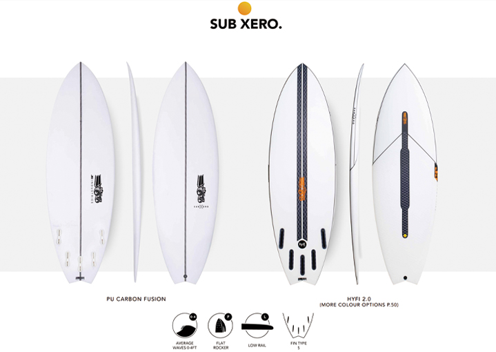 JS SURFBOARDS NEW MODEL【Xero ゼロ】【SUB Xeroサブゼロ ...