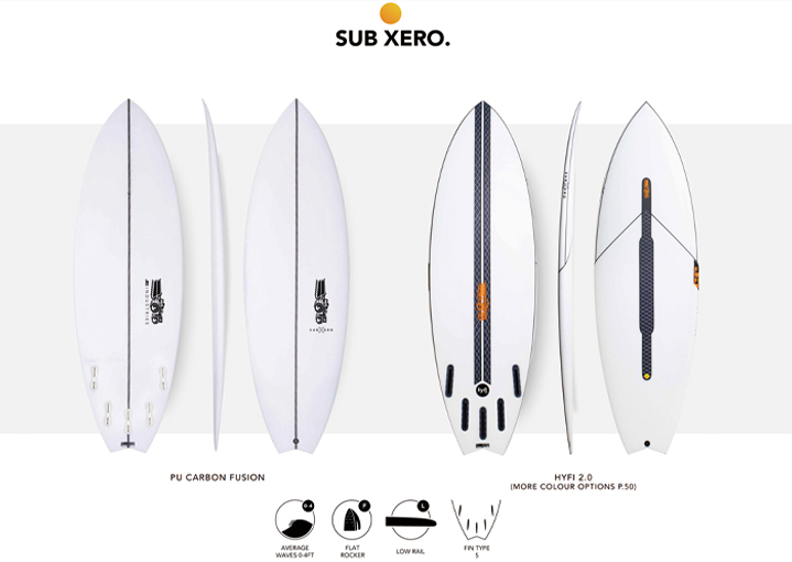 JS SURFBOARDS NEW MODEL【Xero ゼロ】【SUB Xeroサブゼロ